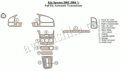 Декоративные накладки салона Kia Spectra 2002-2004 полный набор, Автоматическая коробка передач